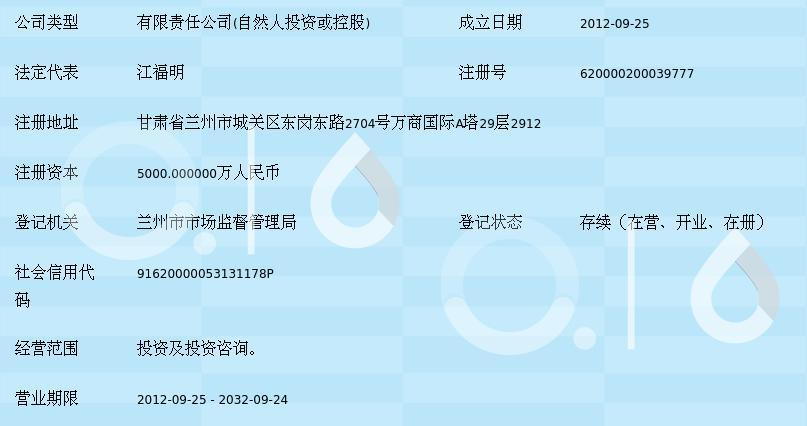 甘肅瑞鑫投資集團