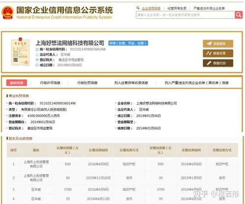 知識(shí)產(chǎn)權(quán)100 實(shí)繳企業(yè)注冊(cè)資本,企業(yè)再也不需要用貨幣去實(shí)繳了