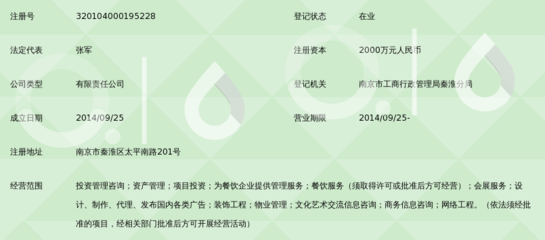 南京明商投資控股集團合伙企業注冊指南