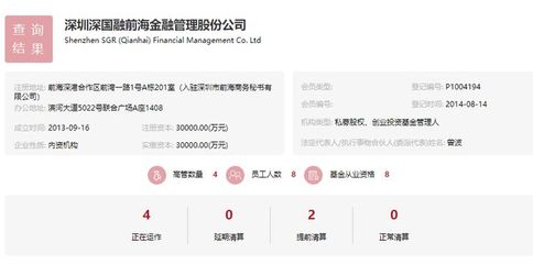 快看｜對投資者承諾最低收益，深國融金融管理集團被出示警示函