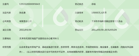 天津北鋼投資集團(tuán) 合伙企業(yè)注冊(cè)指南